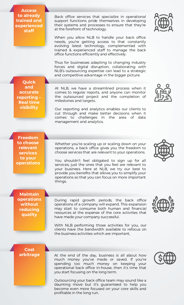 Outsourcing for Business Sustainable 