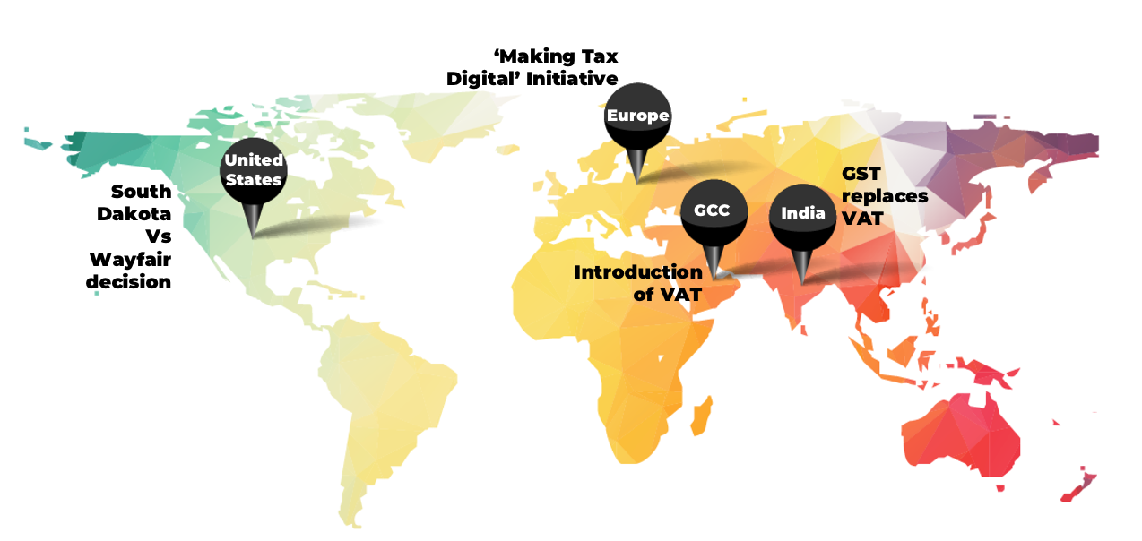 Tax law changes | Digital Transformation