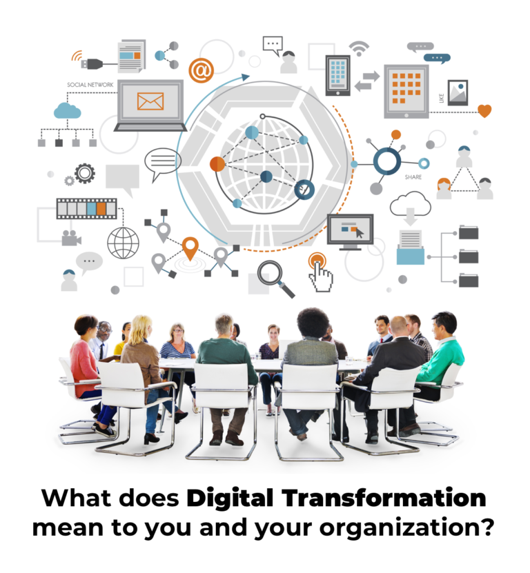 Digital Business Transformation