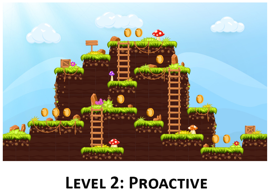 Level 2: Proactive | Indirect Tax Reforms